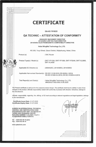 Porcelana Hebei Mingmai Technology Co.,Ltd certificaciones